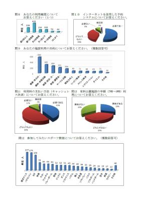 R6.アンケート　２