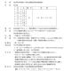 R７.個人参加パデル「個パデル」
