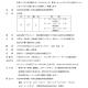 R7.日本代表選手が教えるパデル教室（１）9月27日